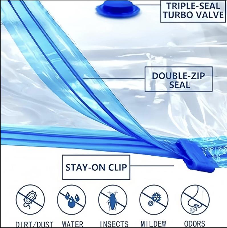 Triple-seal turbo valve and double-zip seal protecting clothes from dust, water, insects and odors
