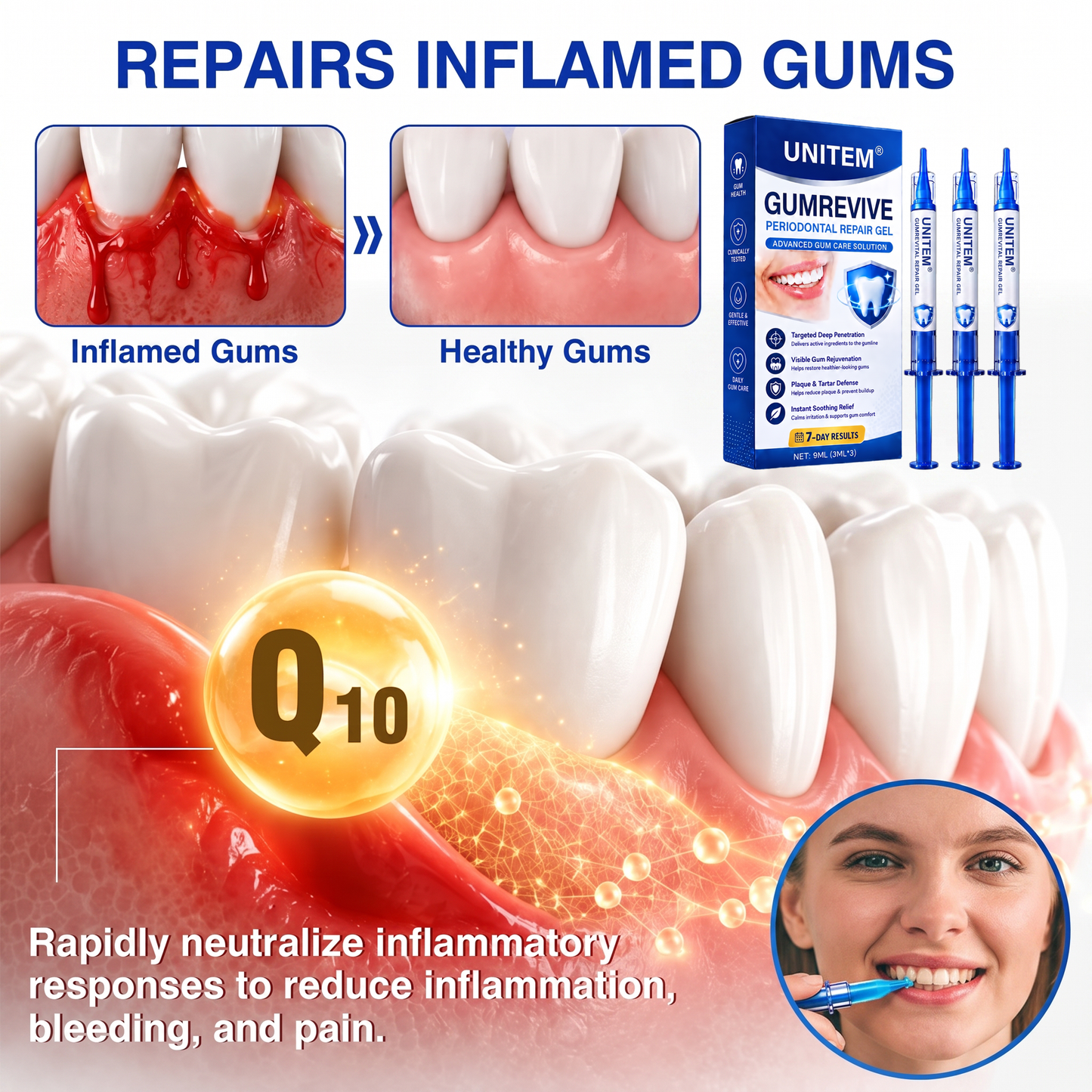 🦷UNITEM® GumRevive Periodontal Repair Gel (for bleeding gums, receding gums, and loose teeth) ✨
