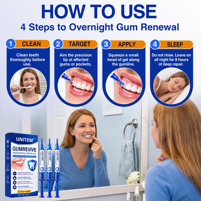 🦷UNITEM® GumRevive Periodontal Repair Gel (for bleeding gums, receding gums, and loose teeth) ✨