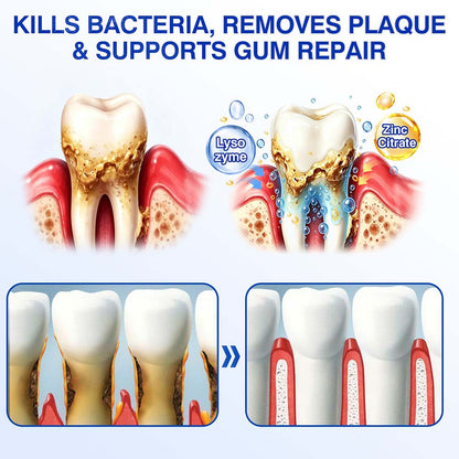 🦷𝐏𝐔𝐑𝐄𝐋𝐎𝐑𝐀® GumRevive Periodontal Repair Gel (for bleeding gums, receding gums, and loose teeth)