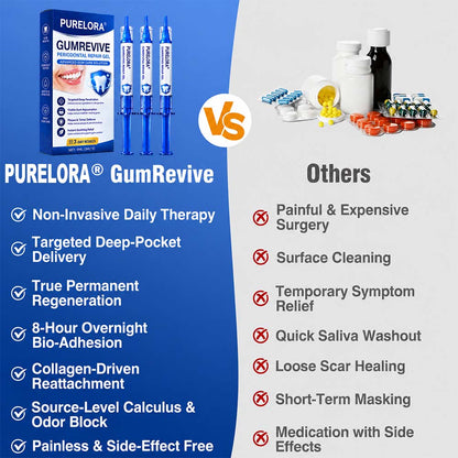 🦷𝐏𝐔𝐑𝐄𝐋𝐎𝐑𝐀® GumRevive Periodontal Repair Gel (for bleeding gums, receding gums, and loose teeth)