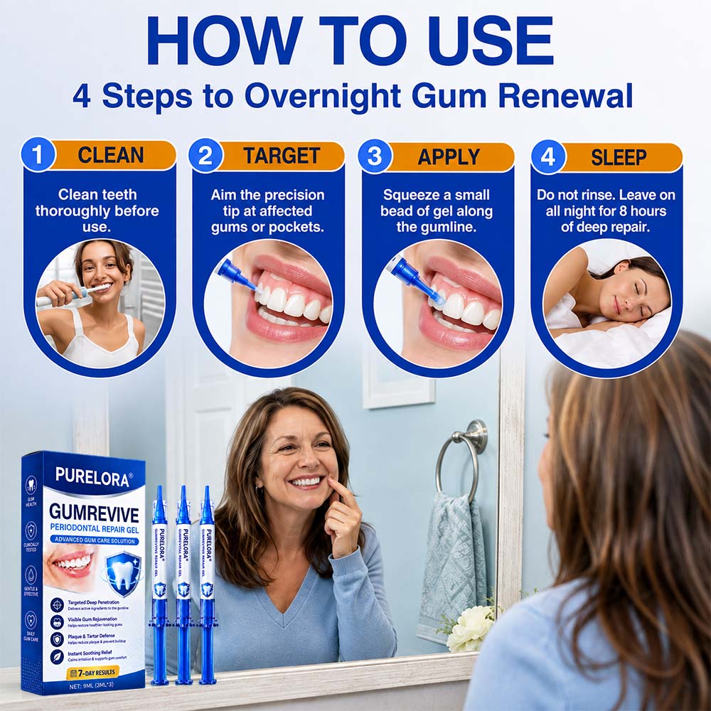 🦷𝐏𝐔𝐑𝐄𝐋𝐎𝐑𝐀® GumRevive Periodontal Repair Gel (for bleeding gums, receding gums, and loose teeth)
