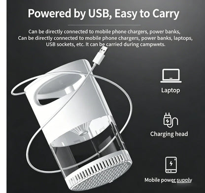 Last 50%off    Indoor Flying Insect Trap with UV Light and Suction Fan, Plug-In Bug Catcher for Home, Kitchen, Bedroom and Office